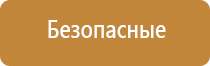 лучшие автоматические освежители воздуха